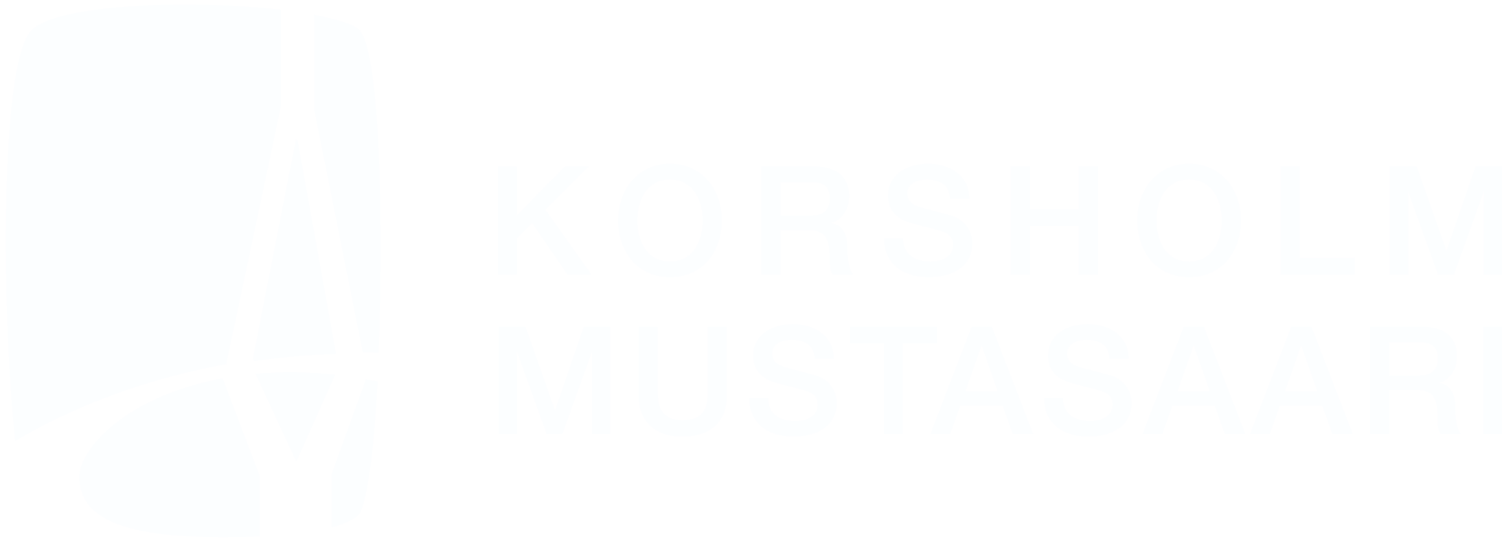 Mustasaari – Korsholm